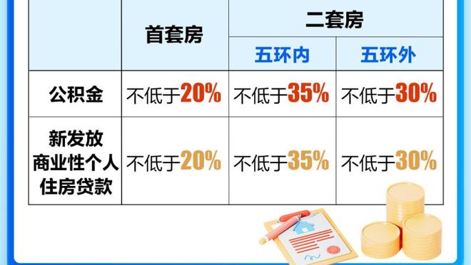 布克谈周五再战凯尔特人：他们是强劲的对手 这是对我们的考验